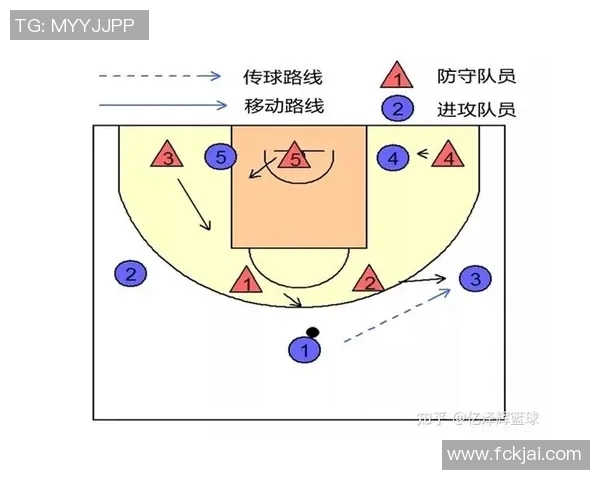 深入分析杭州排球队的阵地战战术及其在比赛中的应用效果