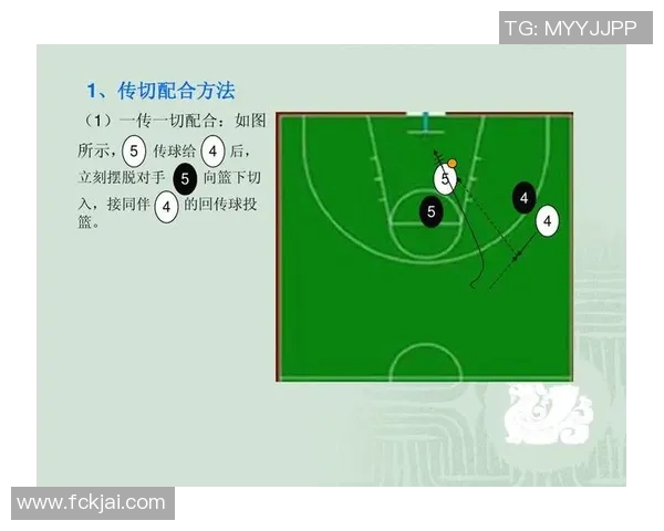 深圳篮球队阵地战体系解析与战术应用探讨
